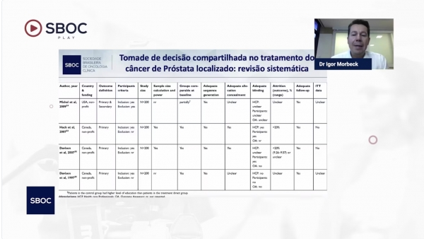 Novembro Azul - Decisões Compartilhadas em Câncer de Próstata