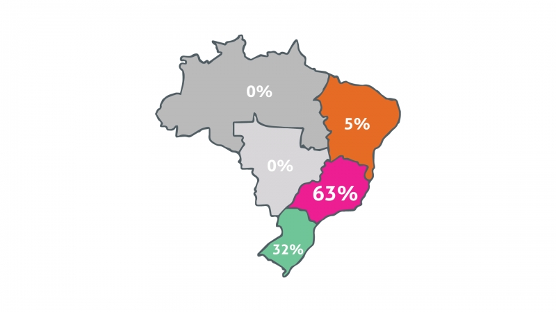 “Lei Rouanet da Saúde” tem projetos concentrados no Sul e no Sudeste